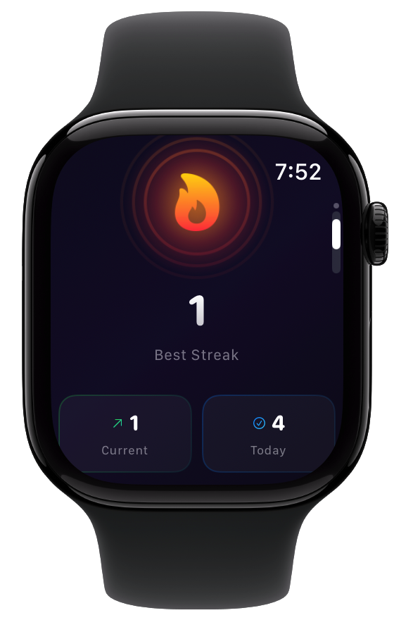 DayZero Apple Watch tracking