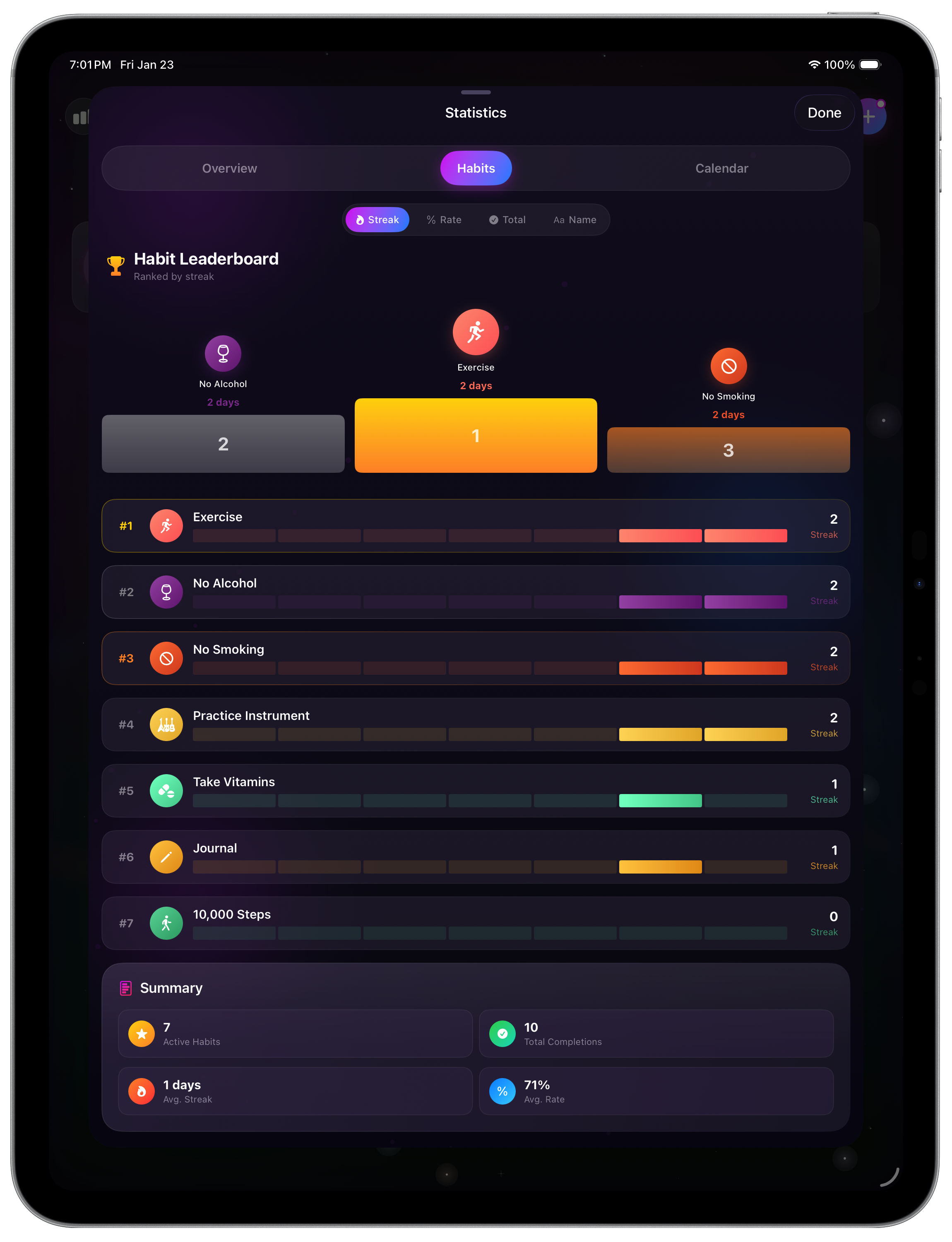 DayZero iPad habits