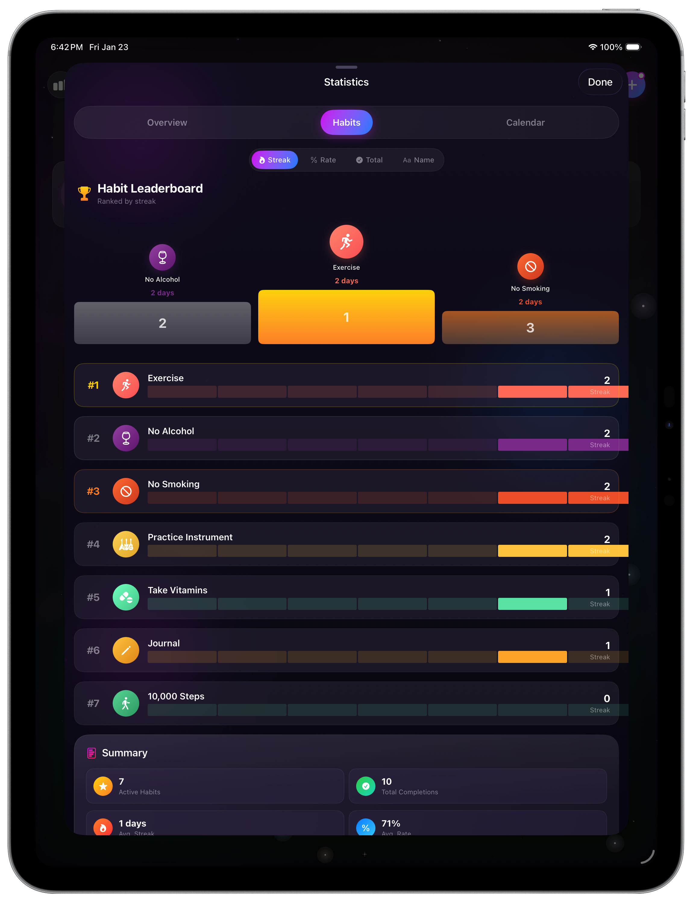 DayZero iPad leaderboard