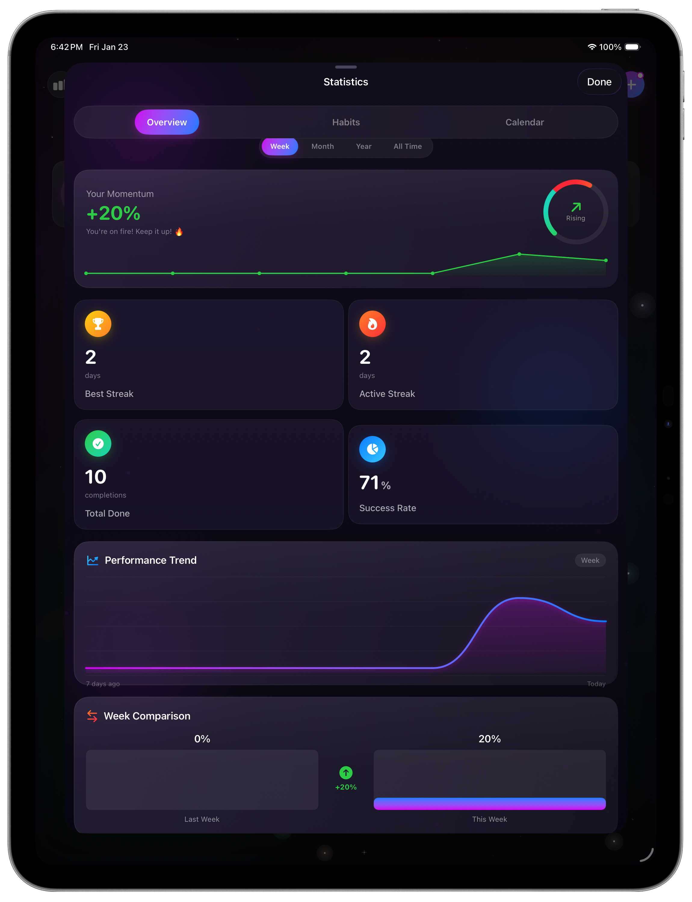 DayZero iPad timeline