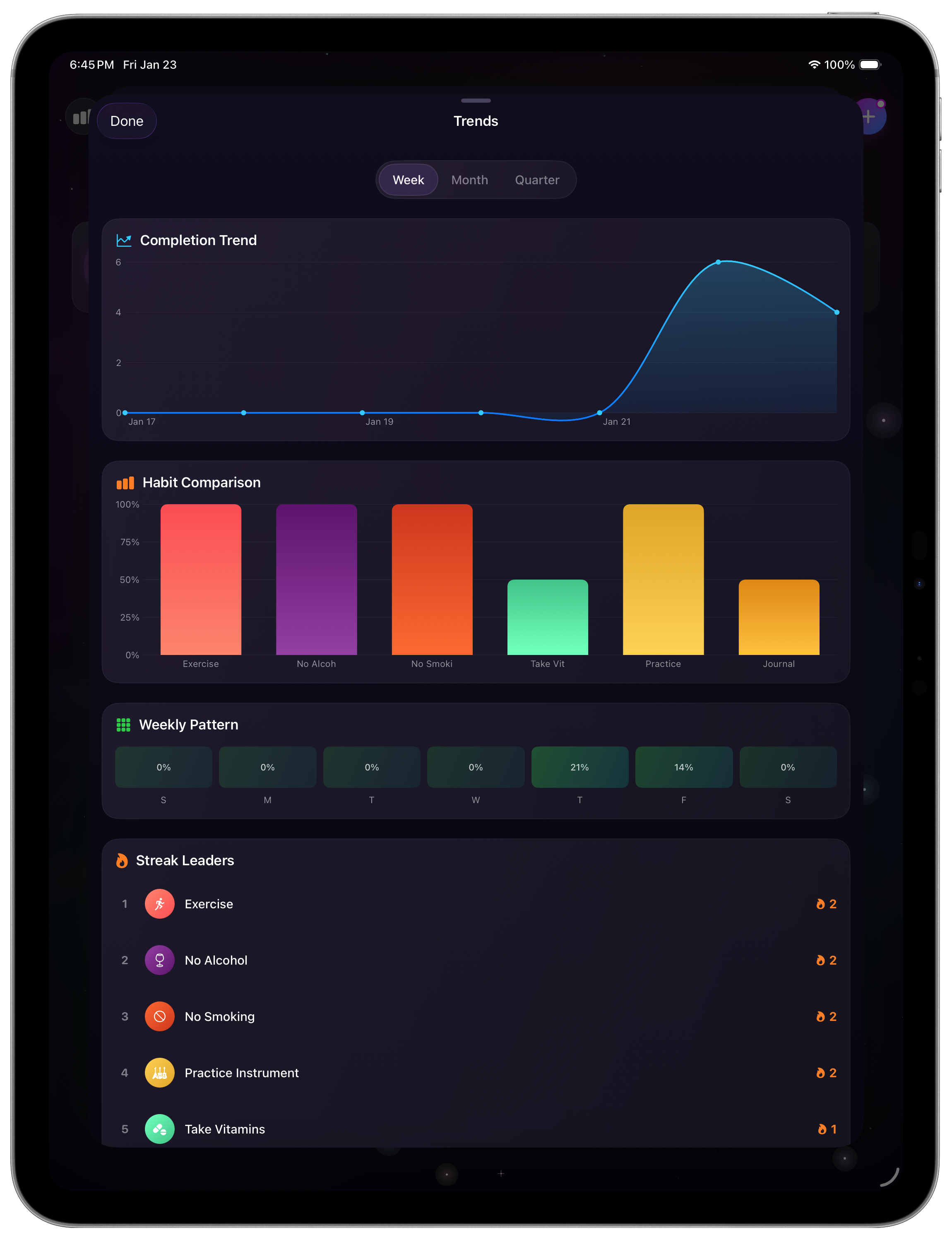 DayZero iPad calendar