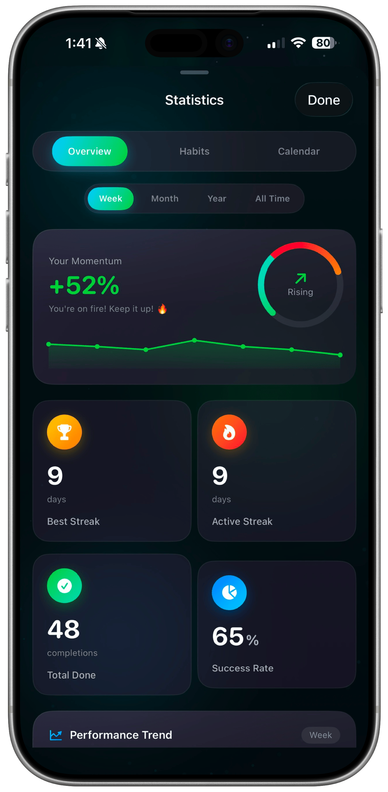 DayZero streak detail