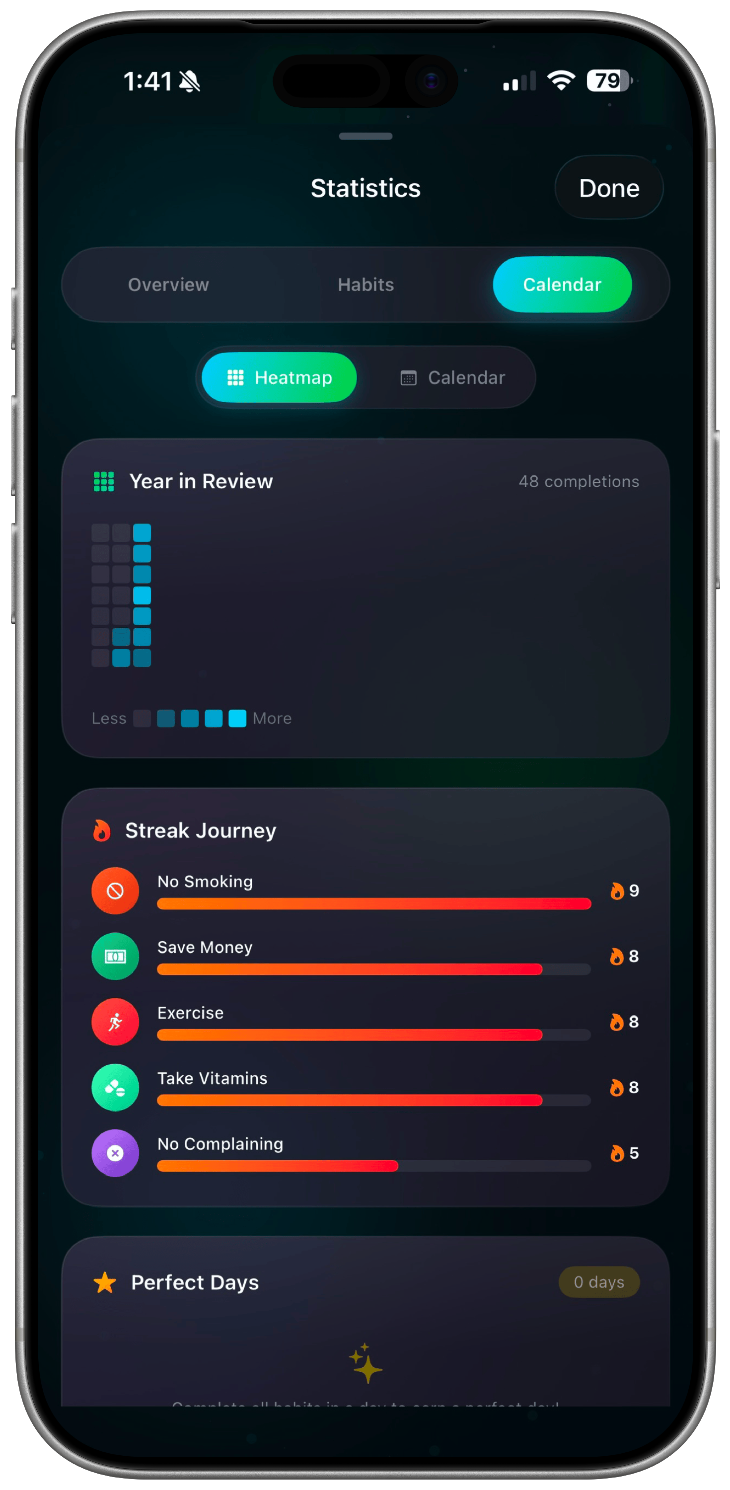 DayZero timeline view