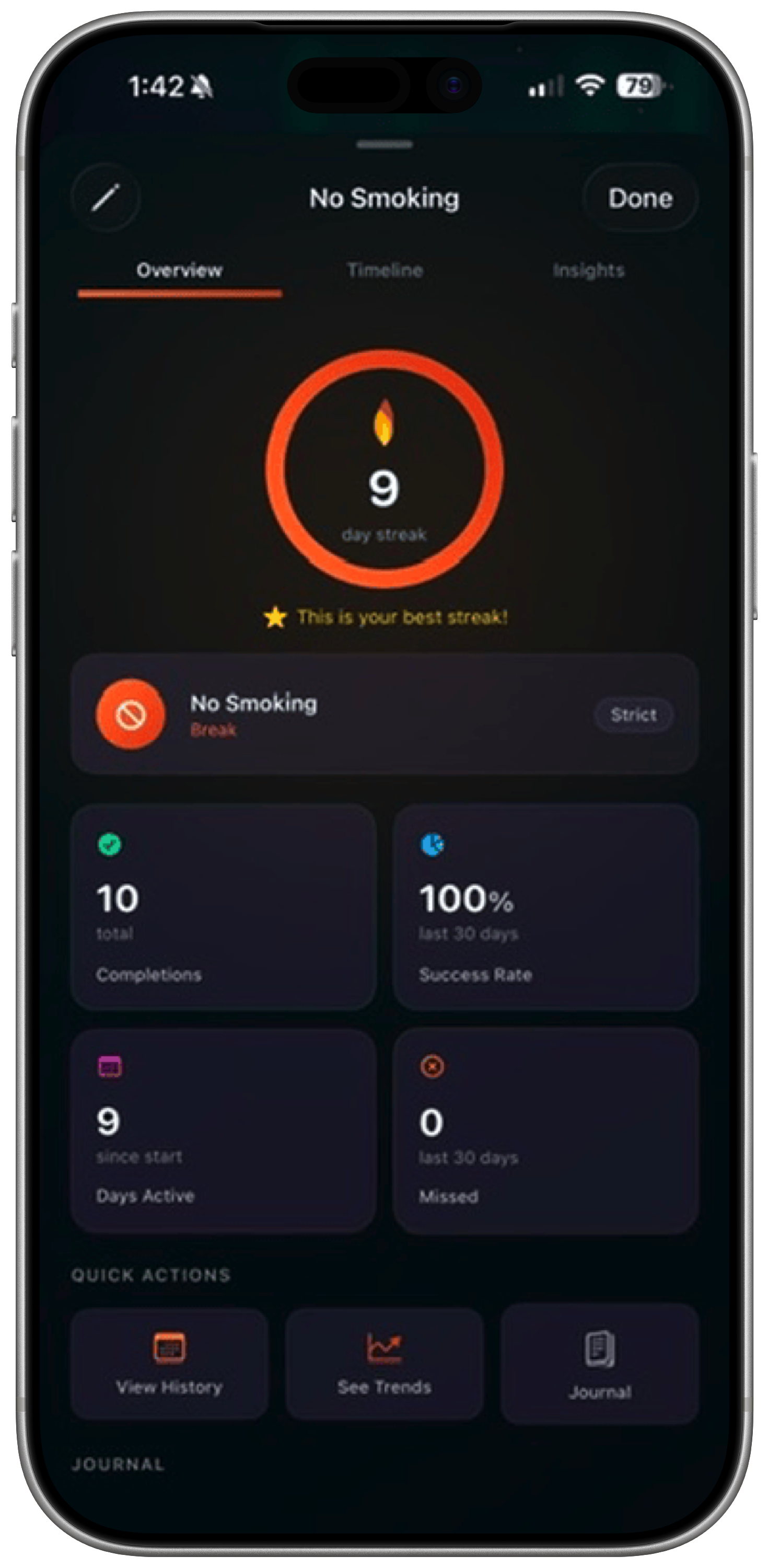 DayZero insights